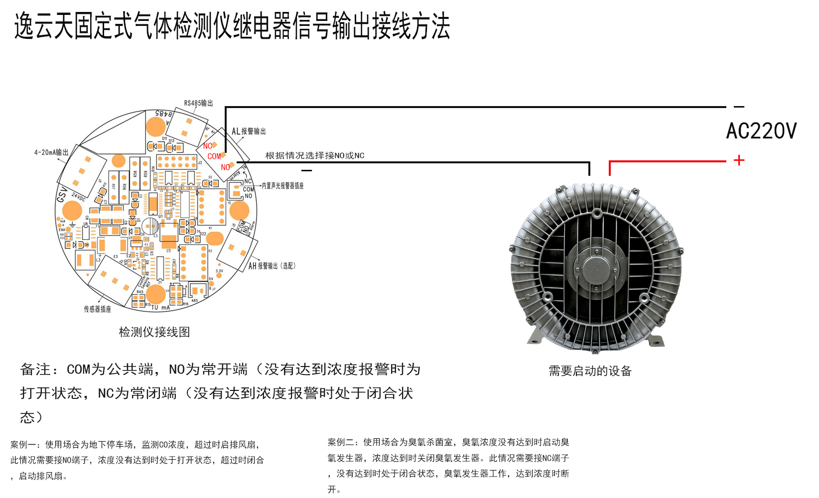 固定式氣體檢測(cè)儀