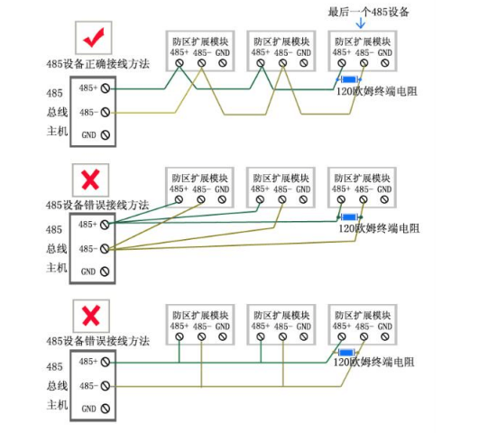 485氣體檢測儀